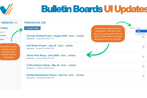 Bulletin Board Revamp Images (2)