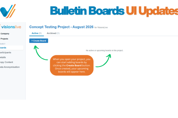 Bulletin Board Revamp Images (3)